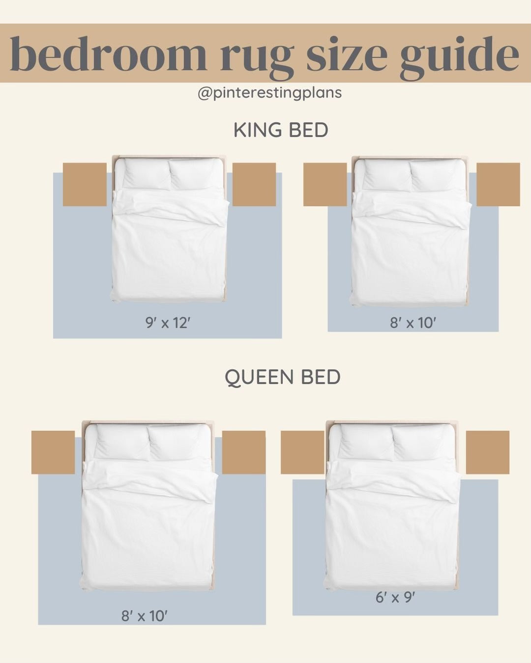 Choosing the Perfect Rug Size for Your Queen Bed: 5 Tips for a Cozy Be ...