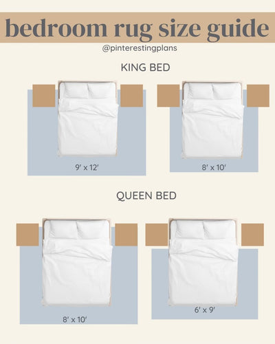 Choisir la taille de tapis parfaite pour votre lit queen : 5 conseils pour une chambre confortable